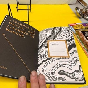 Compendium Guided Travel Journal Black Hardcover Notebook Pre-Owned 3